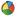 Pie Chart.png